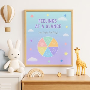 Feelings Chart Poster: Social Emotional Learning Kids Decor (PDF/PNG Digital Download
