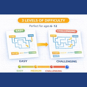 Coding Maze Worksheet for Kids | Unplugged Coding Activity | STEM Printable PDF | Robot Logic Puzzle Ages 6-12