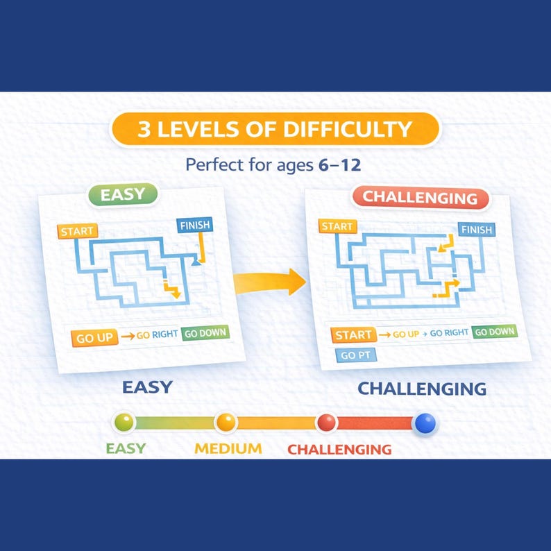 Coding Maze Worksheet for Kids | Unplugged Coding Activity | STEM Printable PDF | Robot Logic Puzzle Ages 6-12