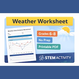 Weather Data Analysis Worksheet Middle School | Weather Graphing Activity Grades 6-8 | STEM Science Lab Printable PDF | CER Worksheet