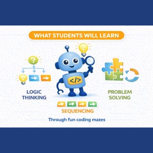Coding Maze Worksheet for Kids | Unplugged Coding Activity | STEM Printable PDF | Robot Logic Puzzle Ages 6-12