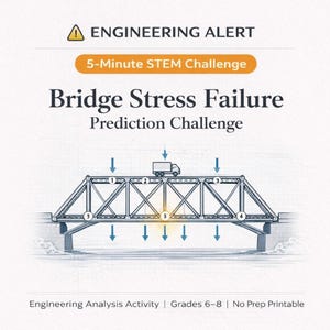 Puede incluir: Ilustración de un puente con un camión, flechas y números. El texto incluye "ENGINEERING ALERT", "5-Minute STEM Challenge" y "Bridge Stress Failure Prediction Challenge". La parte inferior dice "Engineering Analysis Activity | Grades 6-8 | No Prep Printable".