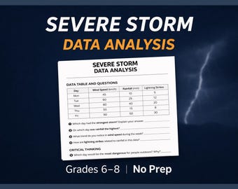 Storm Data Analysis Worksheet Middle School | Weather Data Activity | Critical Thinking Science PDF | No Prep Classroom Resource