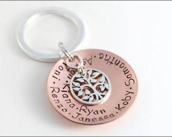 Personalized Grandma Keychain | Sterling Silver Tree of Life, Custom Name Key Chain, Small Gifts for Grandma, Unique Grandma Gifts
