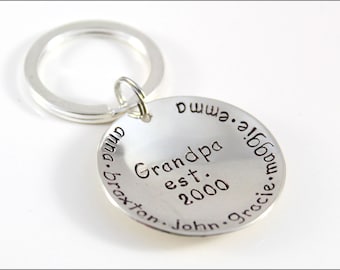 Customized Grandpa Keychain | Grandpa Established Key Chain, Personalized Grandpa Gift, Unique Gift for Grandpa