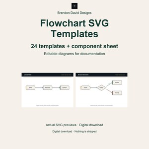 Flowchart and System Diagram SVG Templates, 24 Editable Technical Diagrams for Docs