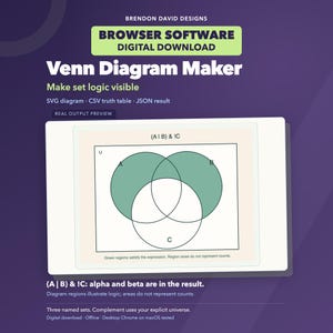 3セットベン図作成ツール、SVGと真理値表CSVを備えたオフライン集合論ツール