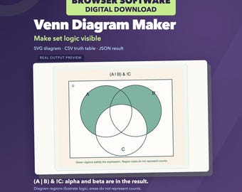 3-Set Venn Diagram Maker: Offline SVG, Truth Table CSV and Item Results