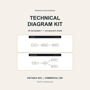 Technical Diagram SVG Kit: 24 Editable Diagram Templates and 1 Component Sheet