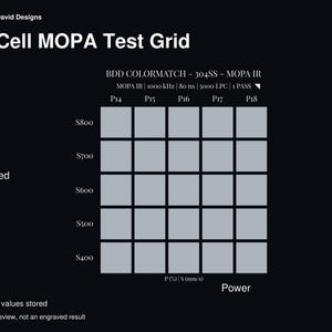 Archivo XCS de cuadrícula de prueba de color MOPA para xTool F2 Ultra, barrido de potencia y velocidad de 25 celdas