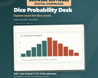Fair Dice Probability Calculator: Exact Counts, CSV and SVG Charts for Mac and Windows