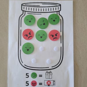 Peut inclure: Une carte blanche avec un contour noir d'un bocal rempli de cercles verts et rouges avec des visages souriants et en colère. La carte contient du texte et des illustrations indiquant les récompenses et les conséquences.