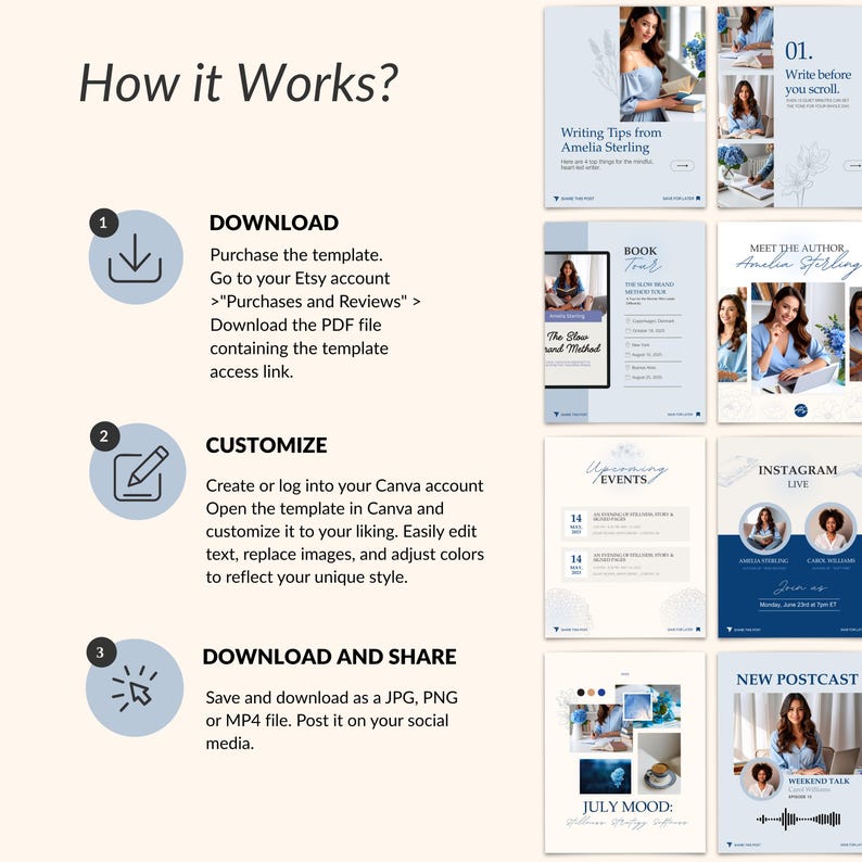 Puede incluir: Gr&aacute;fico azul claro y blanco con el texto "How it Works?" e instrucciones para descargar, personalizar y compartir una plantilla. La imagen incluye ejemplos de plantillas de redes sociales.