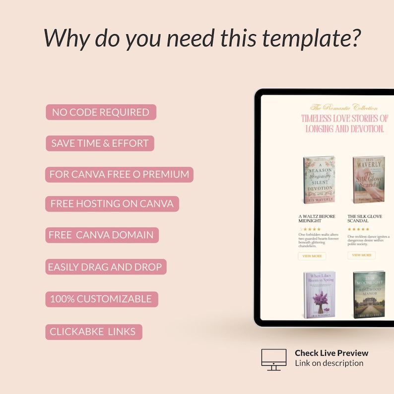May include: A digital template displayed on a tablet screen, showcasing a website design with book covers and text. The text includes "Why do you need this template?" and features like "No code required" and "100% customizable."