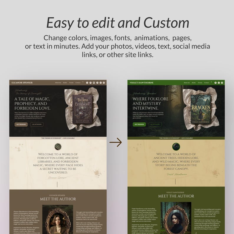 May include: A digital website template display showing two variations of an author landing page. The text reads Easy to edit and Custom, Change colors, images, fonts, animations, pages, or text in minutes. Add your photos, videos, text, social media links, or other site links.