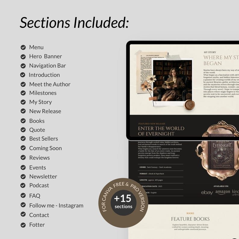 May include: A digital template preview featuring a list of sections including Menu, Hero Banner, Navigation Bar, Introduction, Meet the Author, Milestones, My Story, New Release, Books, Quote, Best Sellers, Coming Soon, Reviews, Events, Newsletter, Podcast, FAQ, Follow me - Instagram, Contact, and Footer.