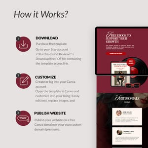 Puede incluir: Una gu&iacute;a de marketing digital con un proceso paso a paso para el uso de plantillas. La imagen muestra una tableta con una oferta de libro electr&oacute;nico gratuito, un disco de vinilo y testimonios. Los pasos incluyen la descarga, personalizaci&oacute;n y publicaci&oacute;n de un sitio web.
