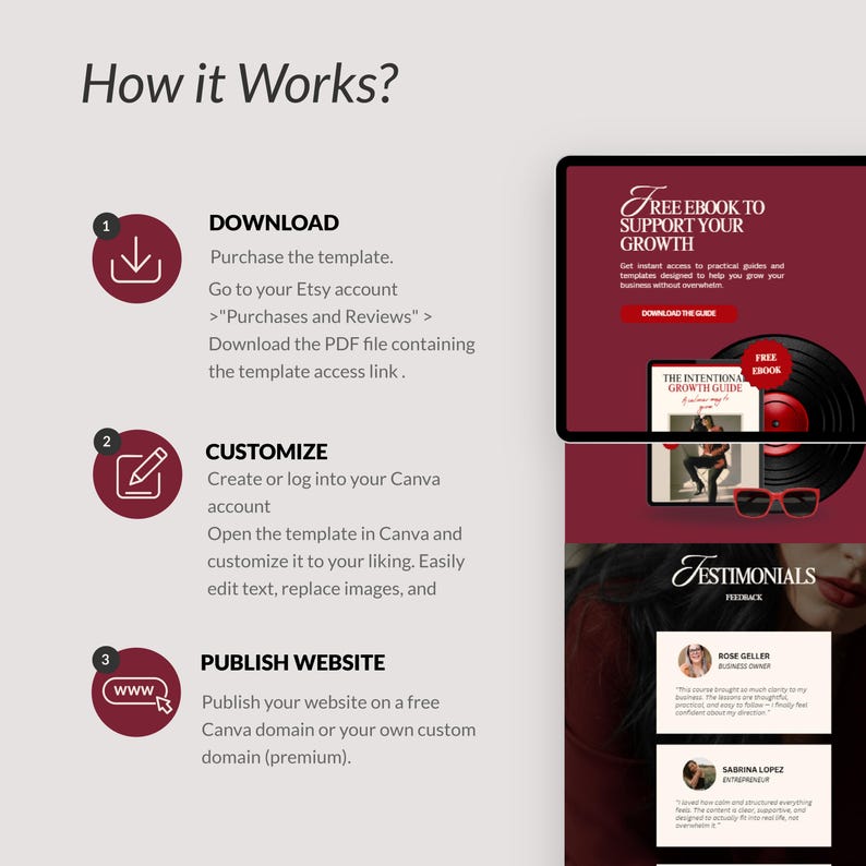 Puede incluir: Una gu&iacute;a de marketing digital con un proceso paso a paso para el uso de plantillas. La imagen muestra una tableta con una oferta de libro electr&oacute;nico gratuito, un disco de vinilo y testimonios. Los pasos incluyen la descarga, personalizaci&oacute;n y publicaci&oacute;n de un sitio web.