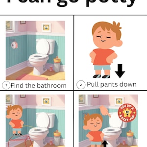以下が含まれることがあります： トイレの使い方を示す4つのパネルのイラスト。上部には「I can go potty」というテキストがあります。手順は、バスルームを見つける、ズボンを下げる、トイレで排尿する、ズボンを上げて水を流す、です。