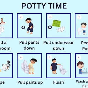 Bathroom Routine Visual Schedule | Autism & Toddler Potty Chart | Digital Download  | Autism Potty Visual Schedule | Instant Download