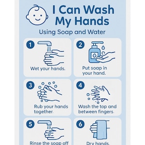 I Can Wash My Hands Visual Schedule - Autism Toddler Routine Chart - Printable Bathroom Visual - AutismPrintsPlus