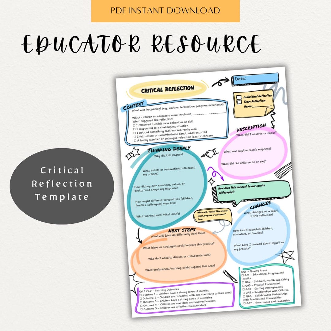 Critical Reflection Template for Educators, EYLF Aligned - Etsy Australia