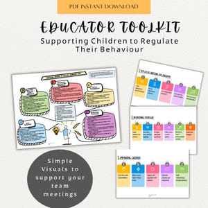 May include: An educational toolkit titled "Educator Toolkit" with the subtitle "Supporting Children to Regulate Their Behaviour". The image features colourful diagrams and the text "Simple Visuals to support your team meetings".
