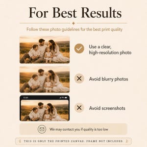 May include: An informational graphic titled For Best Results with instructions for photo quality. It displays three example photos of a family in a field, with checkmarks and X symbols, plus the text: We may contact you if quality is too low.