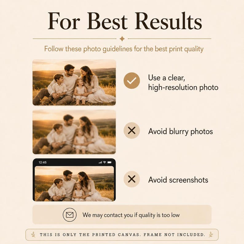 May include: An informational graphic titled For Best Results with instructions for photo quality. It displays three example photos of a family in a field, with checkmarks and X symbols, plus the text: We may contact you if quality is too low.