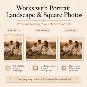 May include: An informational graphic displaying three photo orientations: portrait, landscape, and square. The text reads: Works with Portrait, Landscape & Square Photos. We print according to your chosen canvas size. Cropping may be needed based on the selected size.