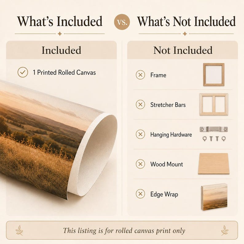 May include: An informational graphic titled What's Included vs. What's Not Included. The left side lists 1 Printed Rolled Canvas with a checkmark. The right side lists Frame, Stretcher Bars, Hanging Hardware, Wood Mount, and Edge Wrap with an X.