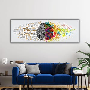 Linkes und rechtes Gehirn Vorteil Wandkunst, Leinwand Kunst rechte linkes Gehirn, Inspiration Motivation Bildung Wissenschaft, Buntes Dekoration