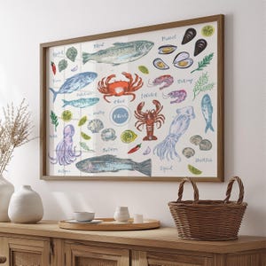 May include: A framed print featuring a watercolor illustration of various seafood, including fish, shellfish, and crustaceans. The artwork includes labels such as "Trout," "Crab," and "Shrimp," with a "Fresh" emblem. The frame is a warm brown color.