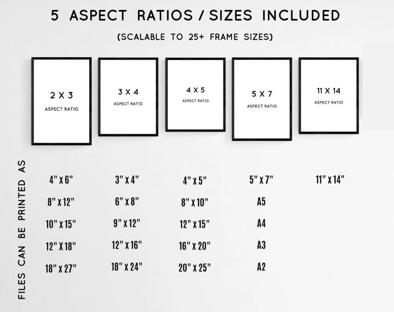 Puede incluir: Un gr&aacute;fico en blanco y negro que muestra cinco relaciones de aspecto enmarcadas: 2x3, 3x4, 4x5, 5x7 y 11x14. Debajo, tama&ntilde;os de impresi&oacute;n, incluyendo 10 cm x 15 cm, 20 cm x 30 cm, 25 cm x 38 cm, 30 cm x 46 cm y 46 cm x 69 cm. El texto indica que los archivos se pueden imprimir en m&aacute;s de 25 tama&ntilde;os de marco.