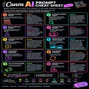 Può includere: Un'infografica nera intitolata Canva AI Prompt Cheat Sheet Part 2, che presenta dieci sezioni numerate con prompt IA specifici per la creazione di contenuti, tra cui un calendario editoriale e un generatore di biografie.