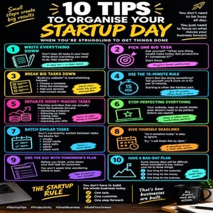 Peut inclure: Une infographie intitulée 10 Tips to Organise Your Startup Day sur fond noir avec des contours néon colorés. Elle présente dix stratégies de productivité numérotées, incluant l'écriture des tâches, la règle des 15 minutes et le regroupement.