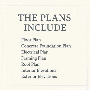Può includere: Grafica color crema con il testo "THE PLANS INCLUDE" in grigio scuro. Sotto, un elenco di planimetrie architettoniche: Planimetria, Piano di fondazione in cemento, Piano elettrico, Piano di intelaiatura, Piano del tetto, Prospetti interni e Prospetti esterni.