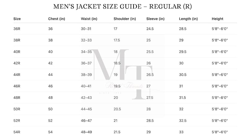May include: A size guide for men's regular jackets, with measurements in inches. The chart includes chest, waist, shoulder, sleeve, and length measurements, along with height ranges. Sizes range from 36R to 54R.