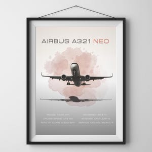 Airbus A321 NEO | Modern Aircraft Specification Poster – Digital Download