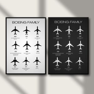 The Boeing Family Aircraft Poster | Aviation Wall Art | Digital Download