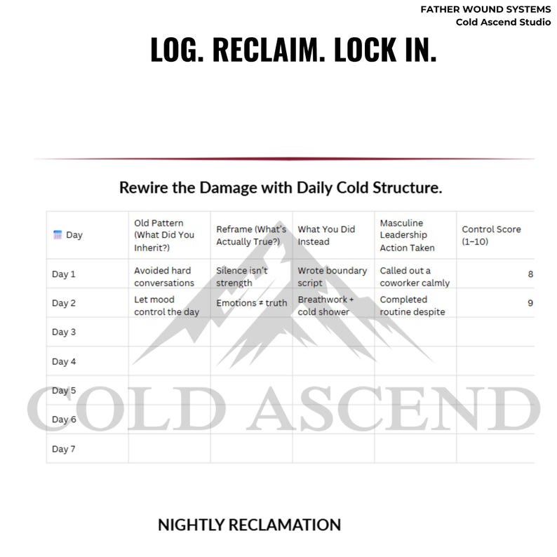 Fillable Father Wound Tracker PDF - This System Rewrites the Damage and ...