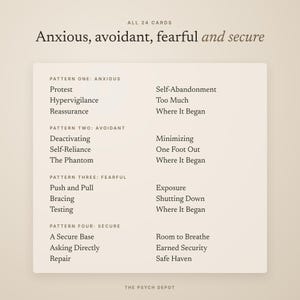 May include: A set of 24 cards titled Anxious, avoidant, fearful and secure. The text lists four patterns: Anxious with terms like Protest and Hypervigilance, Avoidant with Deactivating and Self-Reliance, Fearful with Push and Pull, and Secure with A Secure Base and Repair. The Psych Depot is at the bottom.