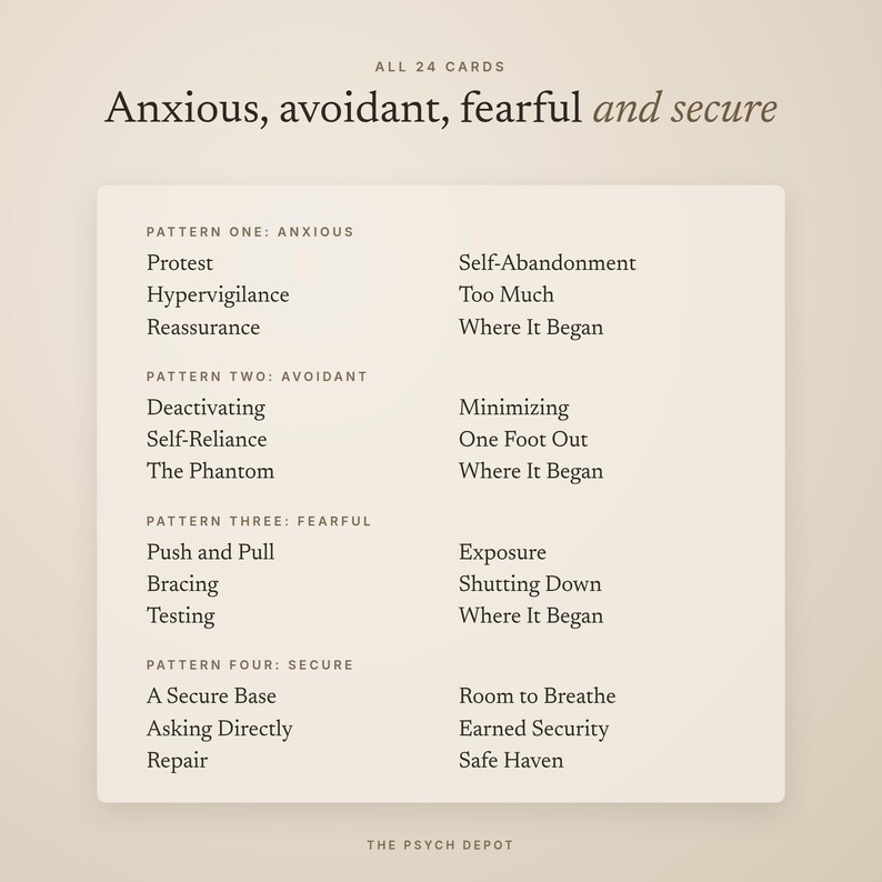 May include: A set of 24 cards titled Anxious, avoidant, fearful and secure. The text lists four patterns: Anxious with terms like Protest and Hypervigilance, Avoidant with Deactivating and Self-Reliance, Fearful with Push and Pull, and Secure with A Secure Base and Repair. The Psych Depot is at the bottom.