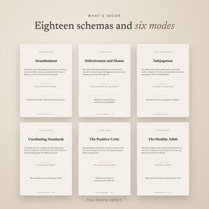 Puede incluir: Seis tarjetas rectangulares con fondo crema y texto negro tituladas What's Inside Eighteen schemas and six modes. Cada tarjeta detalla conceptos psicol&oacute;gicos como Abandonment, Defectiveness and Shame, Subjugation, Unrelenting Standards, The Punitive Critic y The Healthy Adult con textos descriptivos y preguntas de reflexi&oacute;n.