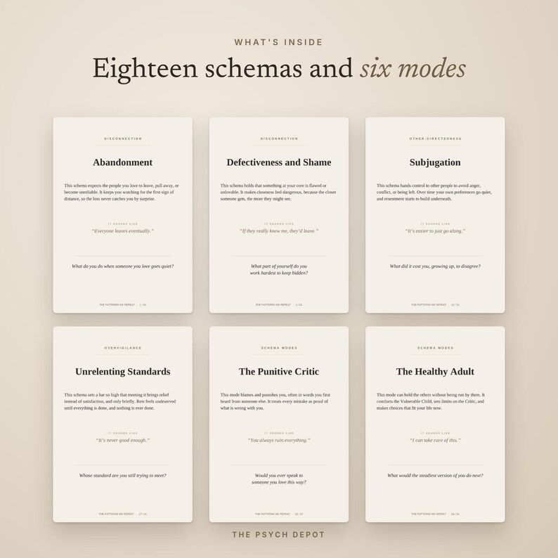 Puede incluir: Seis tarjetas rectangulares con fondo crema y texto negro tituladas What's Inside Eighteen schemas and six modes. Cada tarjeta detalla conceptos psicol&oacute;gicos como Abandonment, Defectiveness and Shame, Subjugation, Unrelenting Standards, The Punitive Critic y The Healthy Adult con textos descriptivos y preguntas de reflexi&oacute;n.