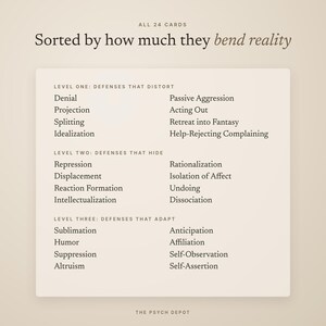 May include: A beige informational card titled All 24 Cards Sorted by how much they bend reality. It lists psychological defense mechanisms categorized into three levels: Defenses That Distort, Defenses That Hide, and Defenses That Adapt, with The Psych Depot at the bottom.