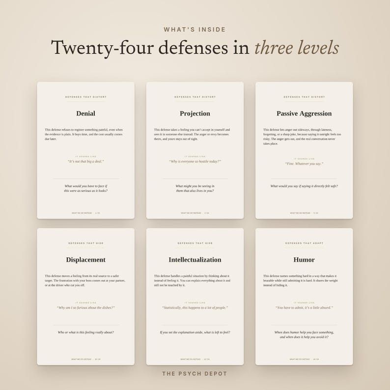 May include: A set of six off-white informational cards titled "Twenty-four defenses in three levels" featuring psychological concepts like Denial, Projection, Passive Aggression, Displacement, Intellectualization, and Humor with descriptive text.