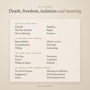 May include: A set of 24 cards titled Death, freedom, isolation and meaning. The text lists four categories: Death, Freedom, Isolation, and Meaninglessness, each containing six specific terms such as Finitude, Responsibility, The Gap, and Engagement.