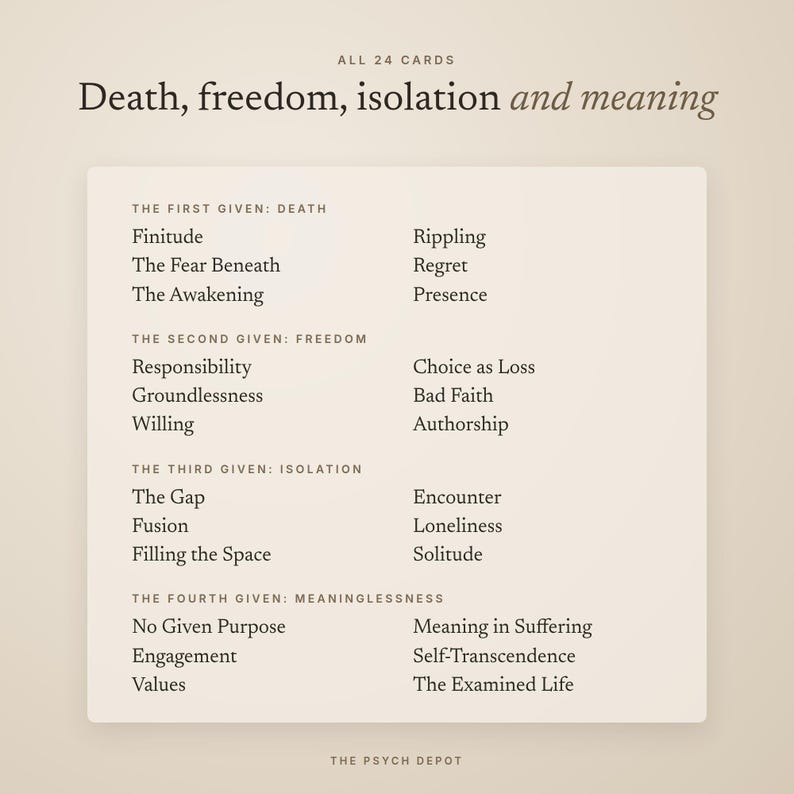 May include: A set of 24 cards titled Death, freedom, isolation and meaning. The text lists four categories: Death, Freedom, Isolation, and Meaninglessness, each containing six specific terms such as Finitude, Responsibility, The Gap, and Engagement.