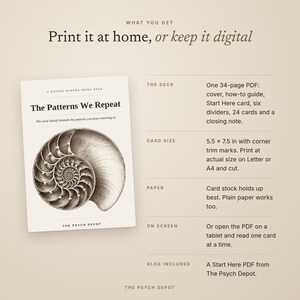 Puede incluir: Un mazo digital titulado The Patterns We Repeat con una ilustraci&oacute;n de concha de nautilo. El texto detalla un PDF de 34 p&aacute;ginas que incluye gu&iacute;a, 24 tarjetas y divisores. Tama&ntilde;o de tarjeta 13,97 x 19,05 cm con marcas de corte para imprimir.